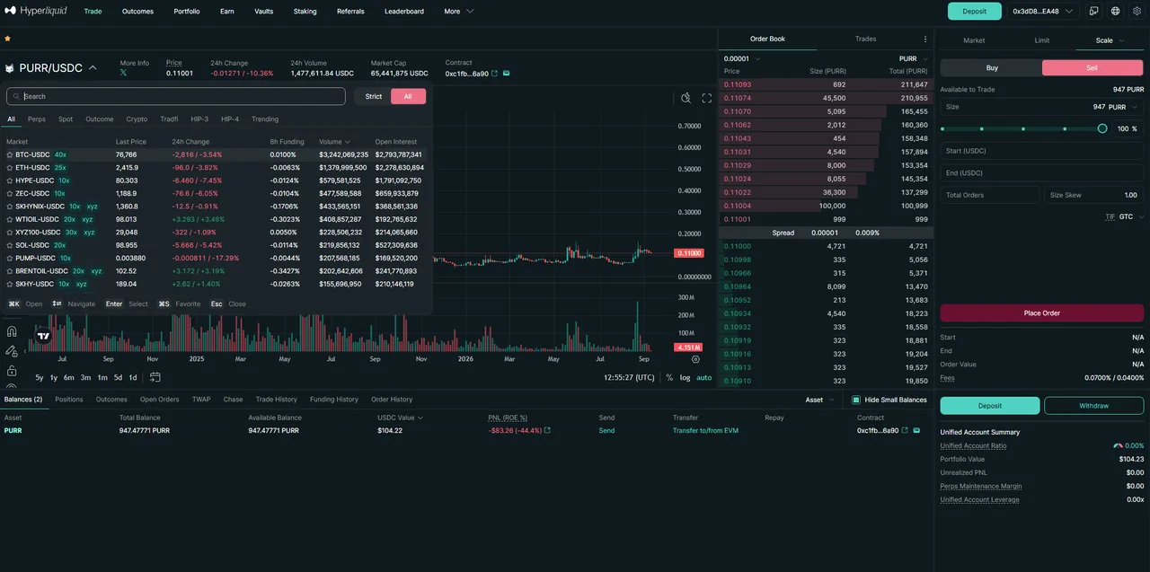 Tümü filtresiyle Hyperliquid piyasa seçici: BTC-USDC 40x ve ETH-USDC 25x, yanlarında petrol ve hisse senedi için HIP-3 piyasaları; sütunlar fiyat, 24s değişim, 8s fonlama, hacim ve açık pozisyon miktarı